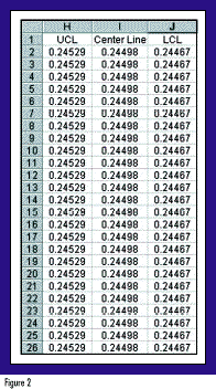 Using Excel for Data Analysis  Quality Digest